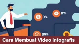 5 Cara Membuat Video Infografis yang Memukau: Panduan Lengkap dan Praktis