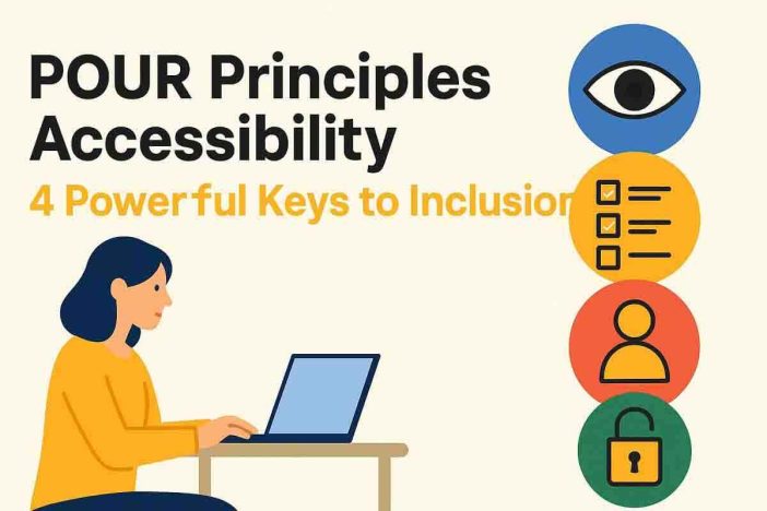 POUR Principles Accessibility